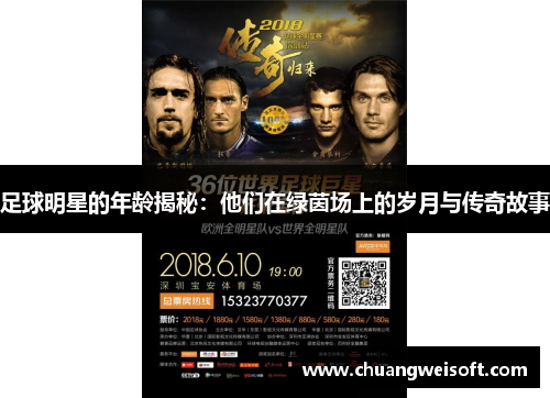 足球明星的年龄揭秘：他们在绿茵场上的岁月与传奇故事